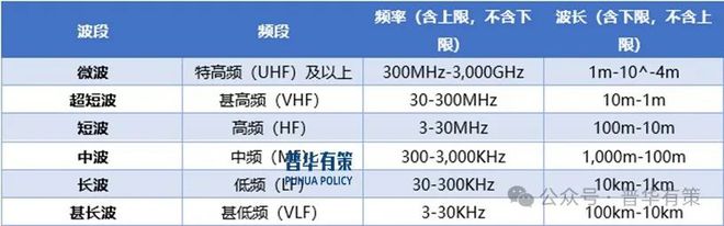 PP电子(中国)官方网站2025-2031年电子元器件行业细分市场分析投资前景专