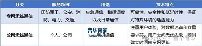 PP电子(中国)官方网站2025-2031年电子元器件行业细分市场分析投资前景专项报告(图3)